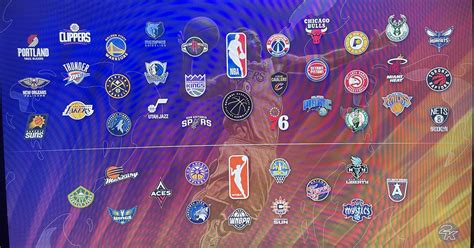 nba inloggen|Loading.